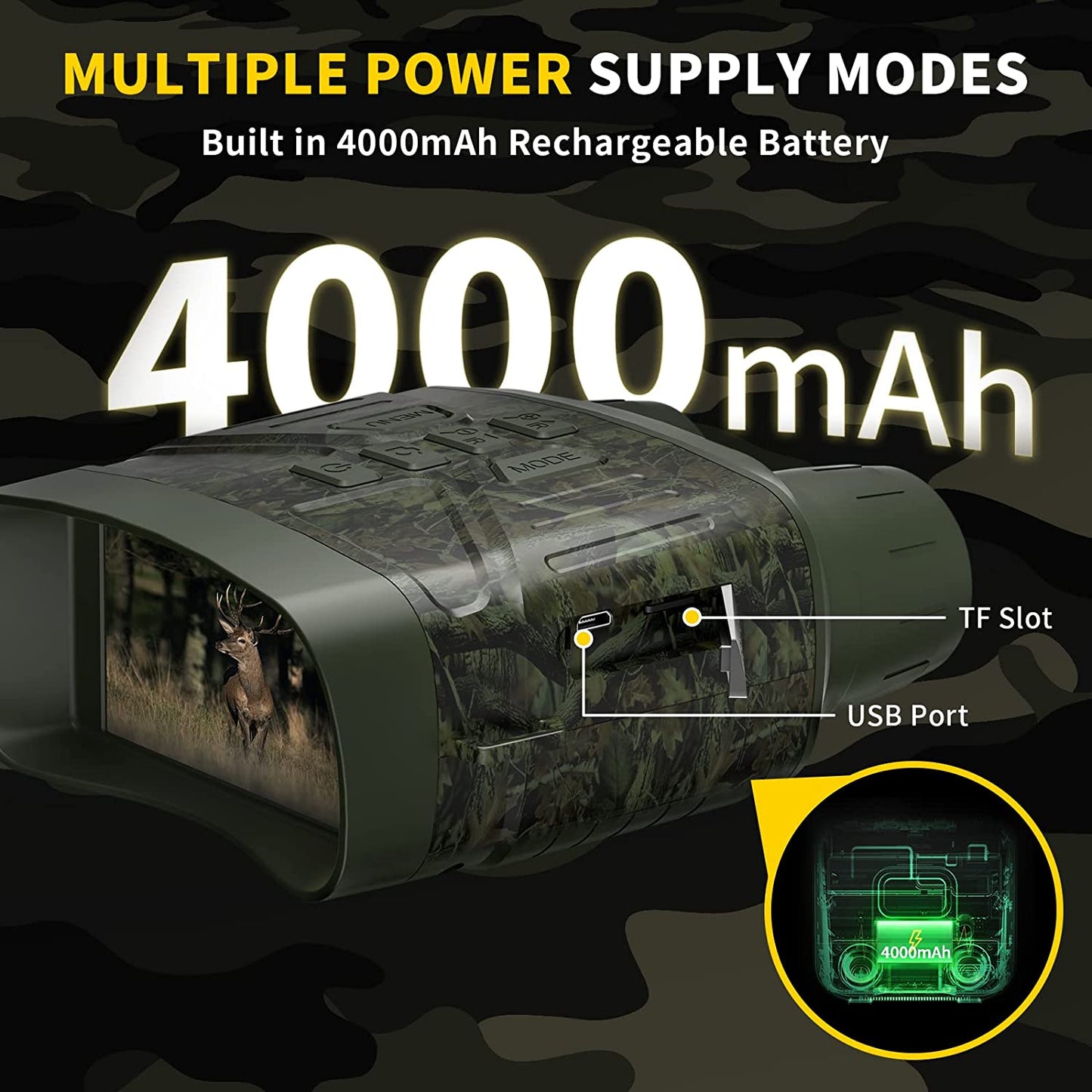 4K Night Vision Goggles Binoculars 3'' Large Screen