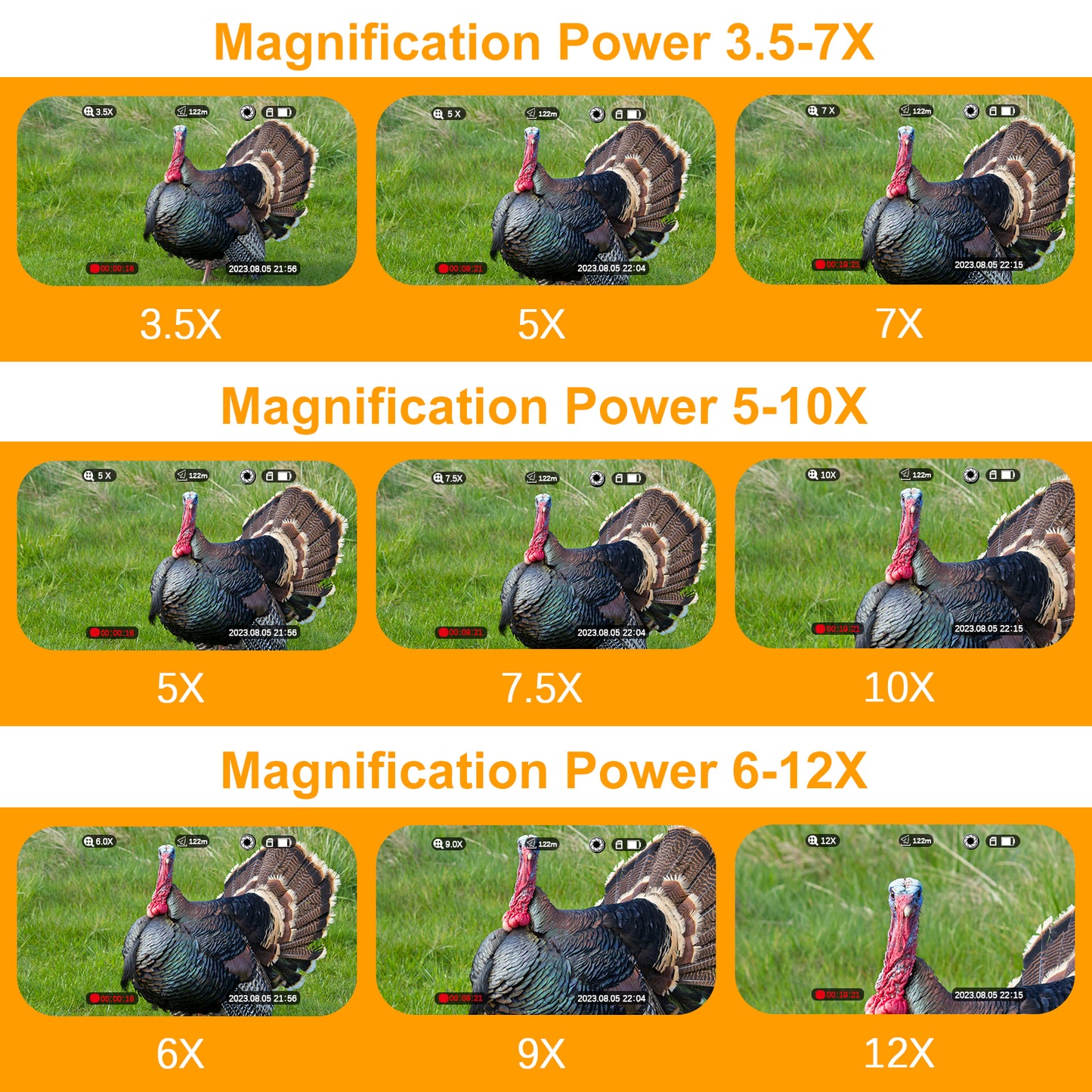 TWILITE Rifles Scope HD 2K Digital Night Vision Scope for Hunting